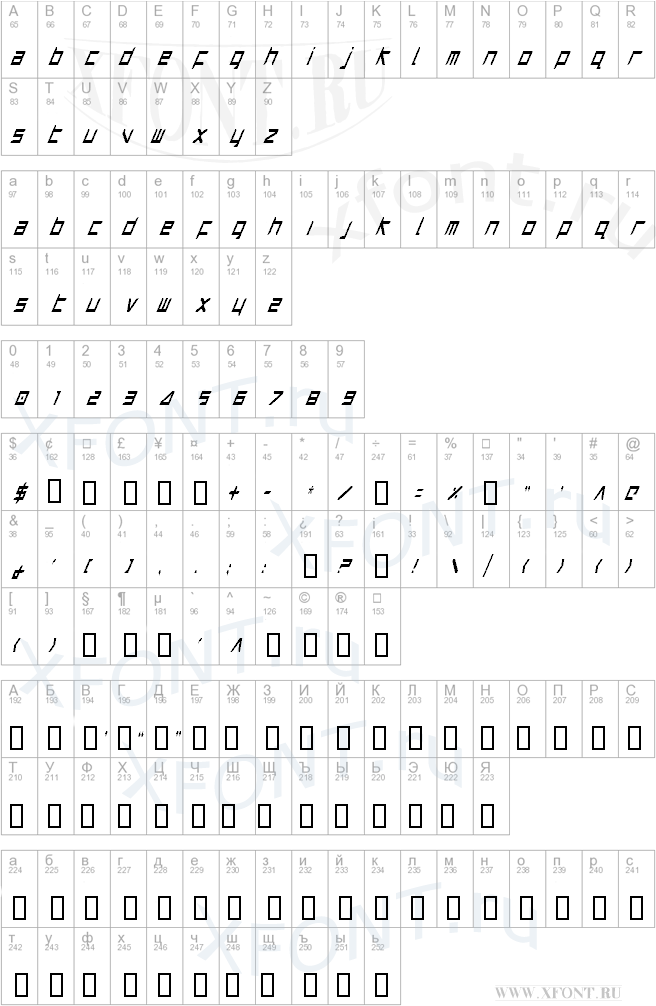 Harrier Condensed Italic