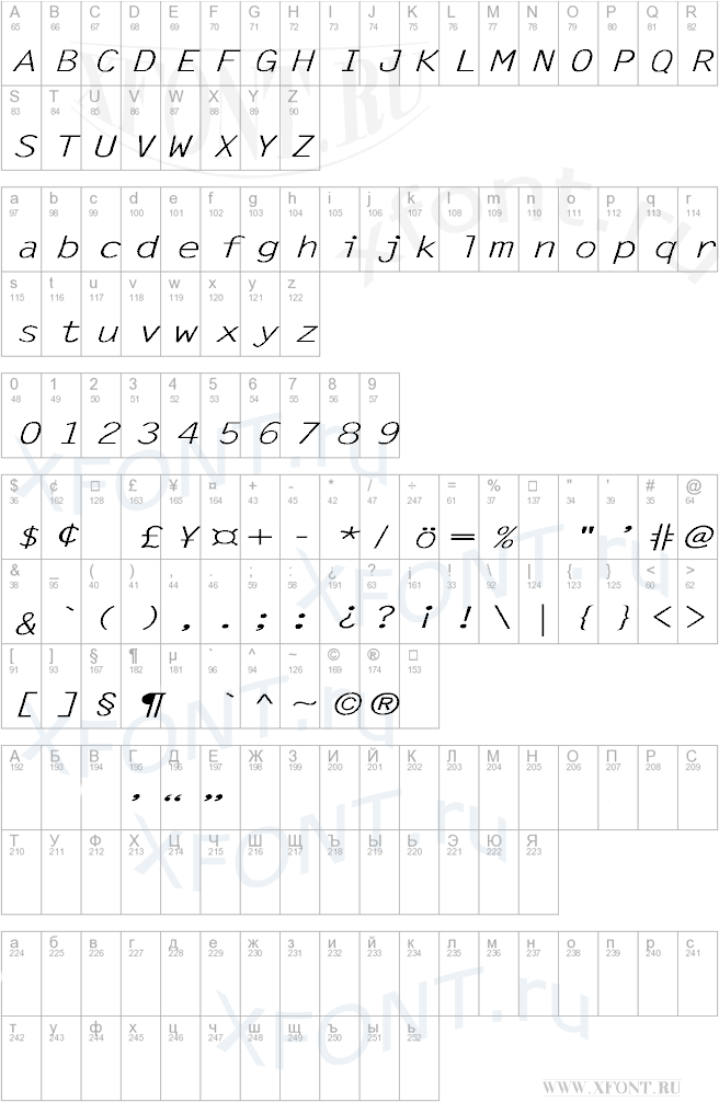 LetterGothic-Italic Ex