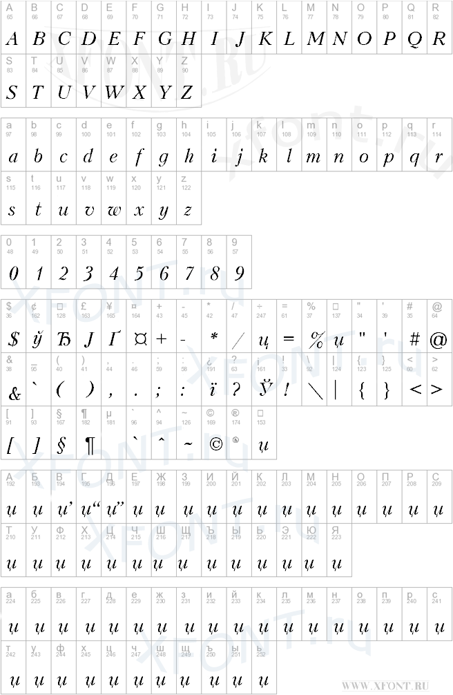 Kudriashov Italic