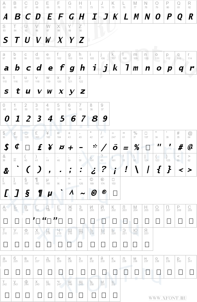 Lucida Sans Typewriter Bold Oblique