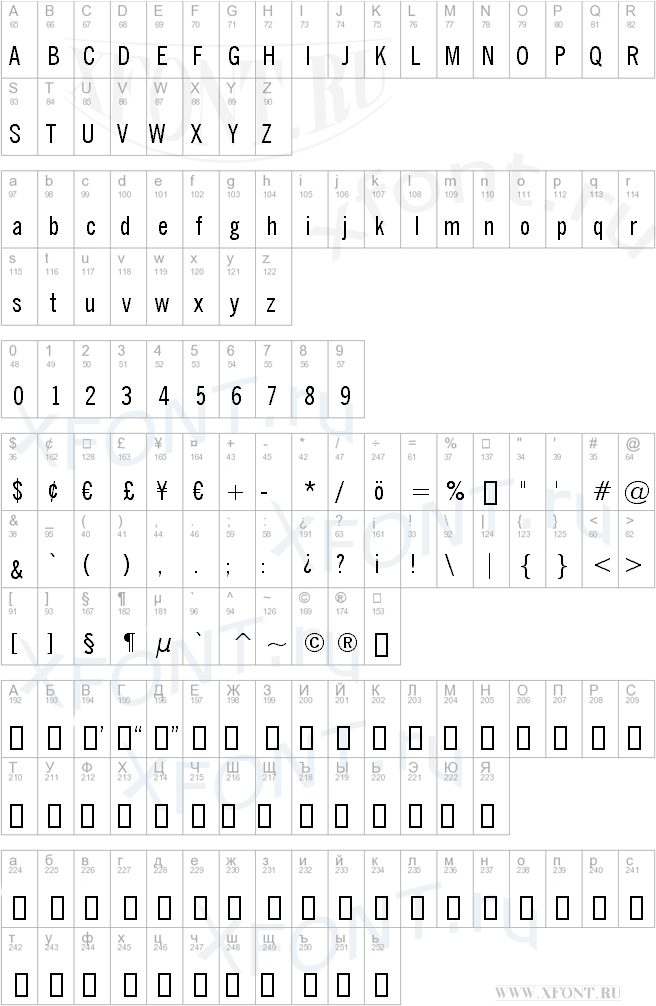 News Gothic Condensed BT