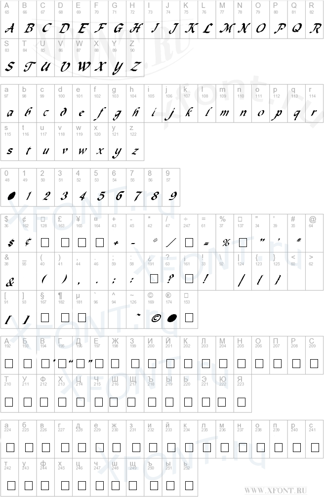 MacHumaine Italic
