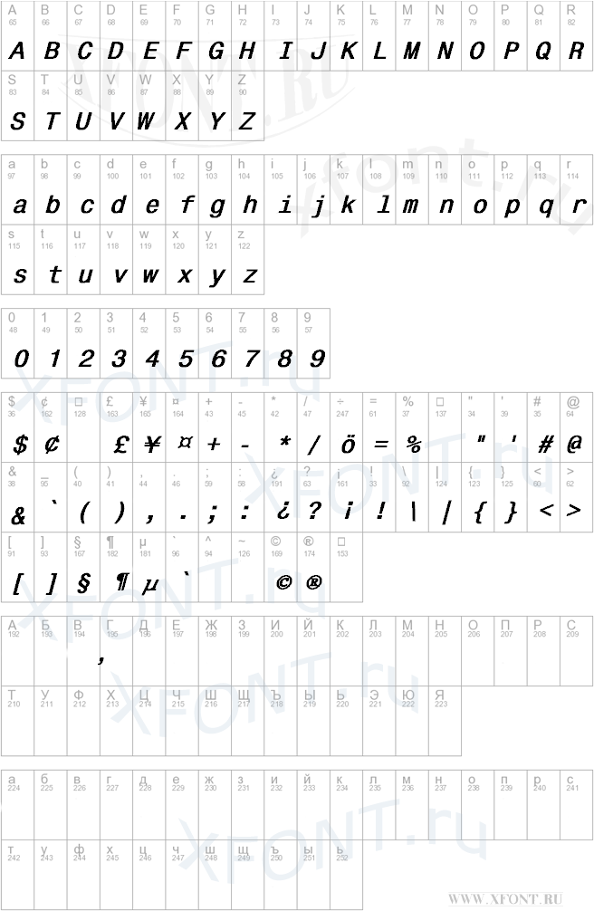 Monospace821 Bold Italic