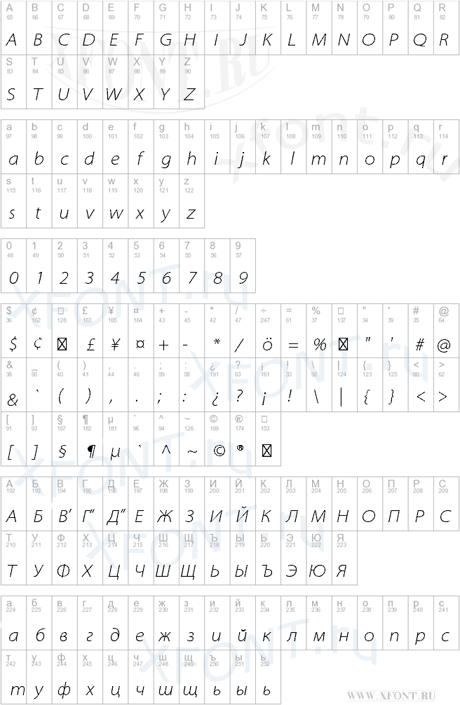 шрифты Myriad Pro Light SemiExtended Italic Myriad Pro Light SemiExtended Italic