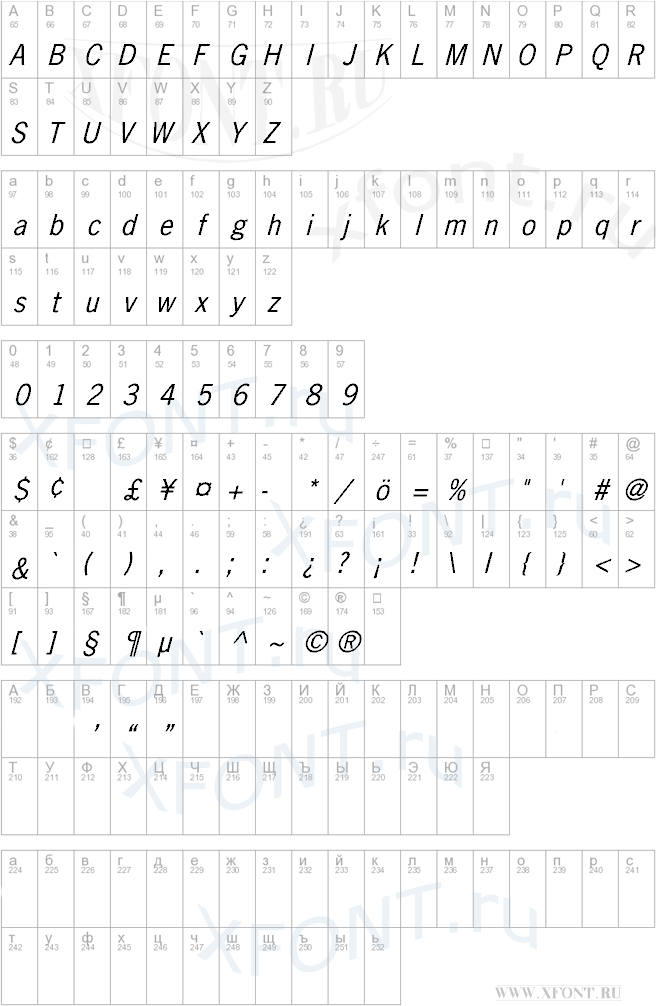 NewsGothic Italic