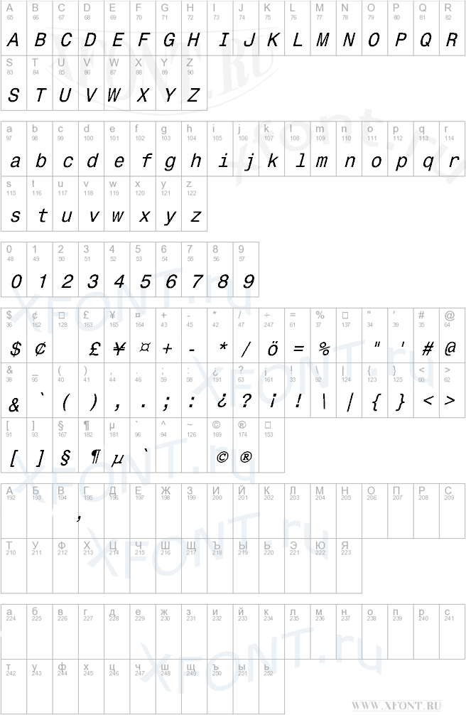 Monospace821 Italic