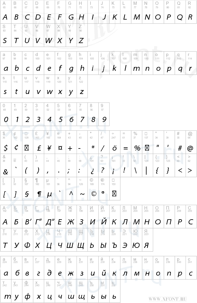 Myriad Pro SemiExtended Italic