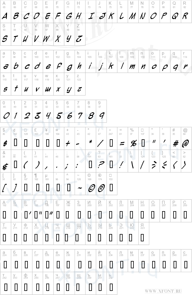Mighty Zeo Italic