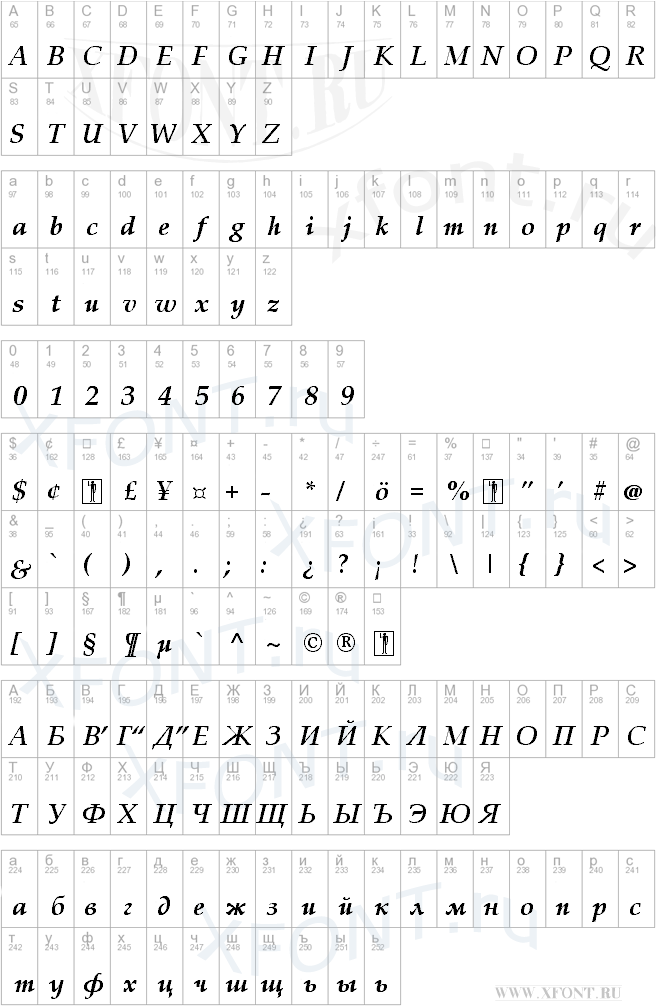 шрифты Palatino Linotype Bold Italic Palatino Linotype Bold Italic