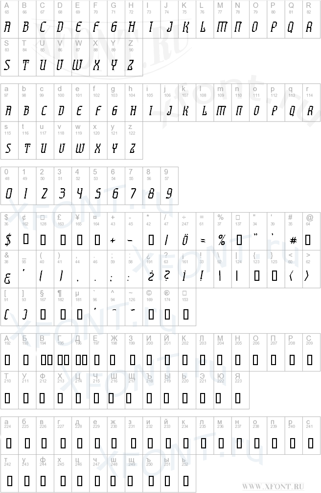 шрифты Presidente Tequila Italic Presidente Tequila Italic