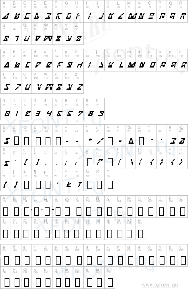 Nick Turbo Bold Italic Las