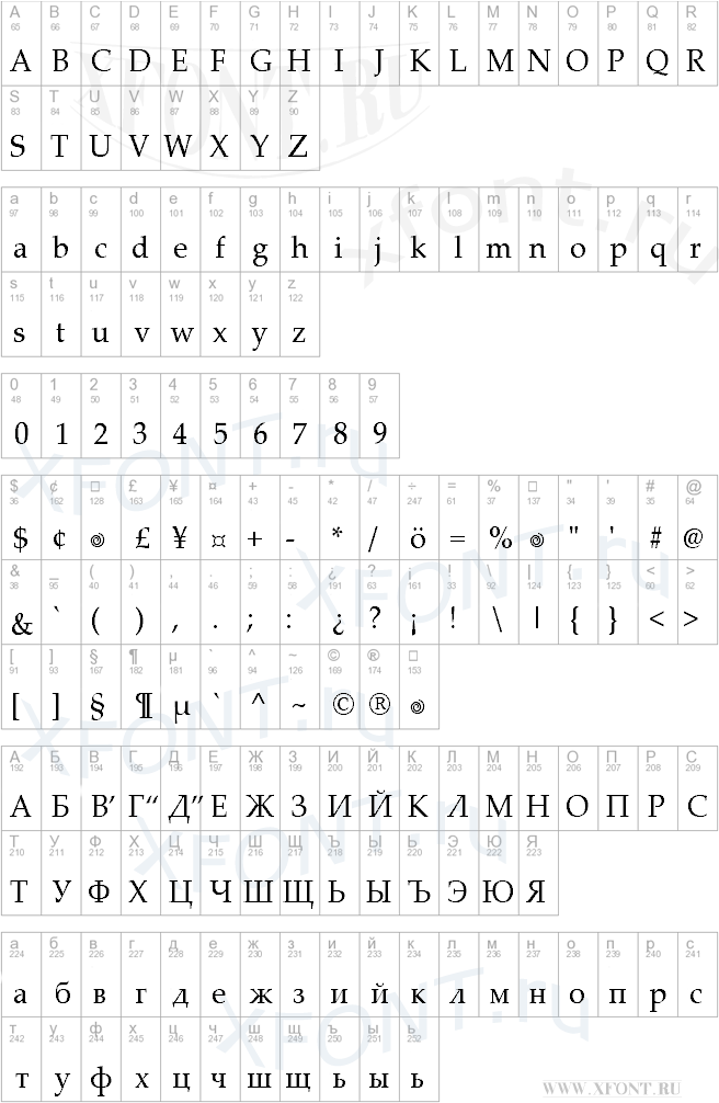 шрифты Palatino Linotype Palatino Linotype