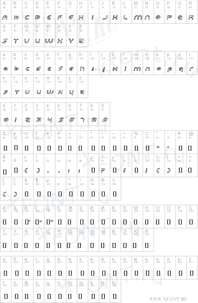 Planetary Orbiter Outline Italic