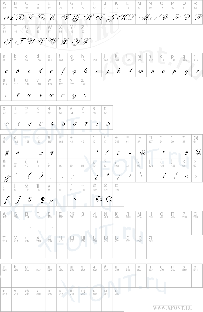 шрифты Shelley-AllegroScript Shelley-AllegroScript