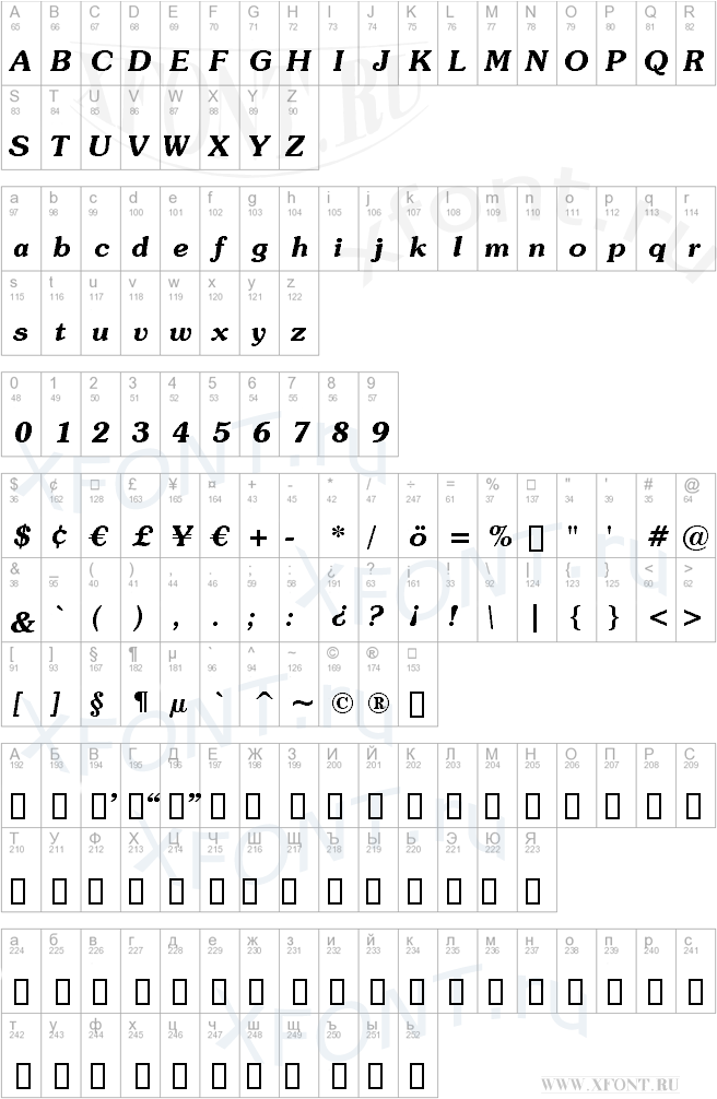 Souvenir Demi Italic BT
