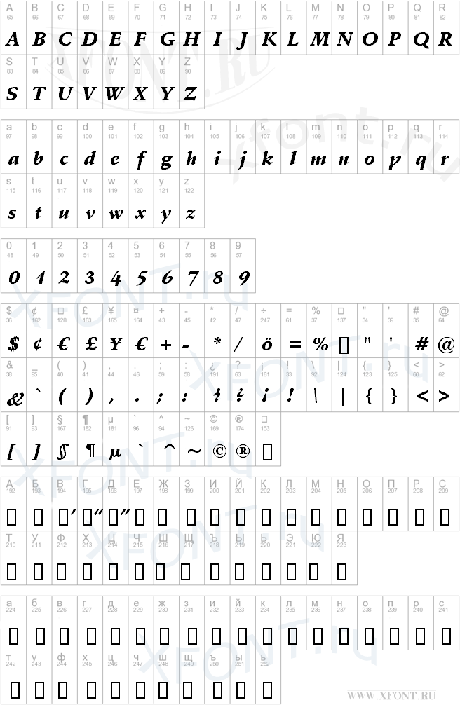 шрифты Schneidler Black Italic BT Schneidler Black Italic BT